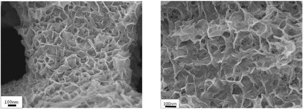 Preparation and application of graphene based metal compound nano array material