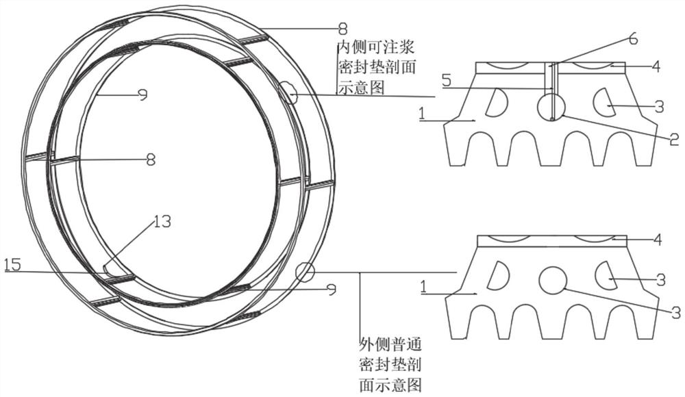 Water-stop sealing gasket capable of being melted and injected with glue for multiple times, duct piece, duct piece ring and construction method