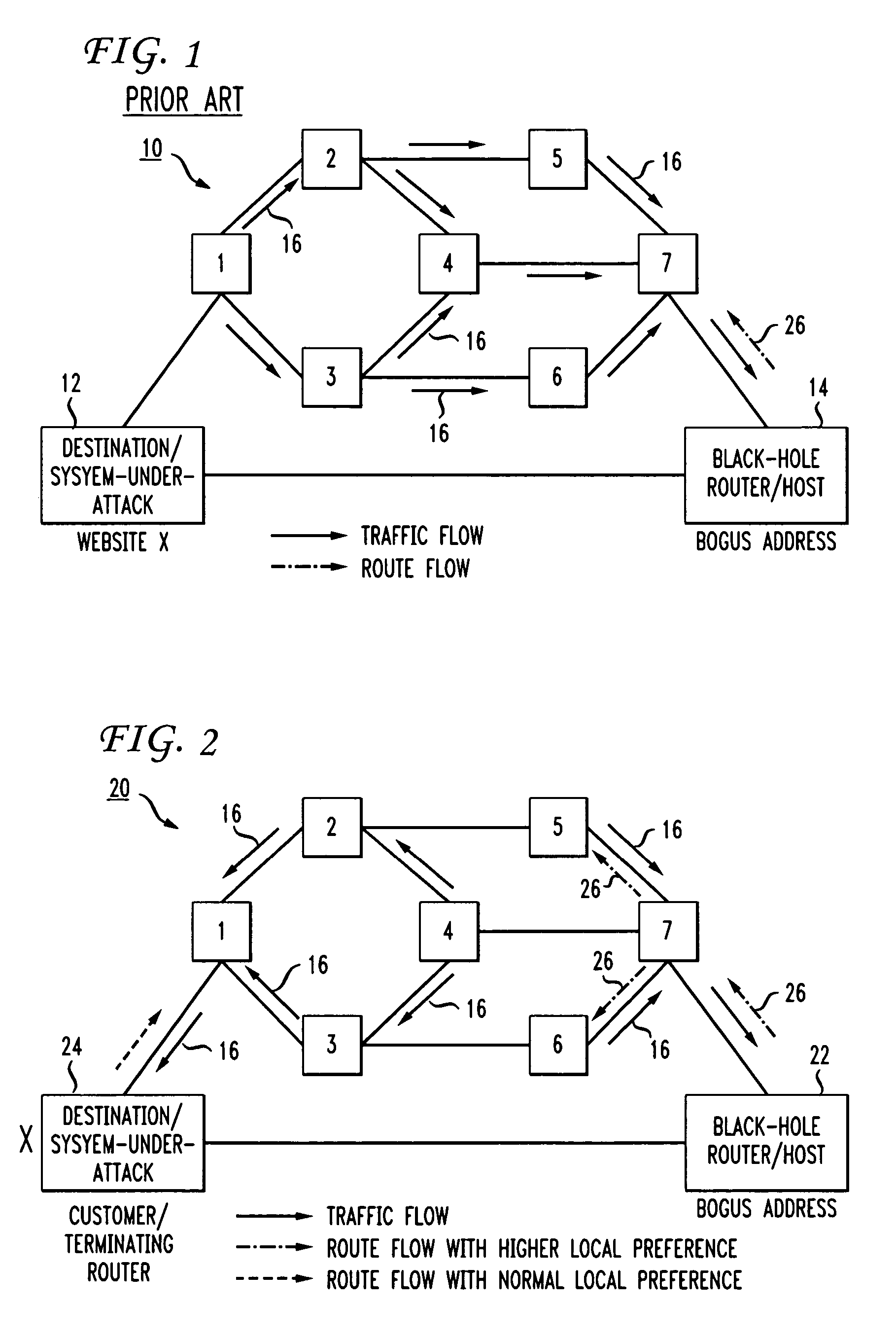 Distributed denial-of-service attack mitigation by selective black-holing in IP networks