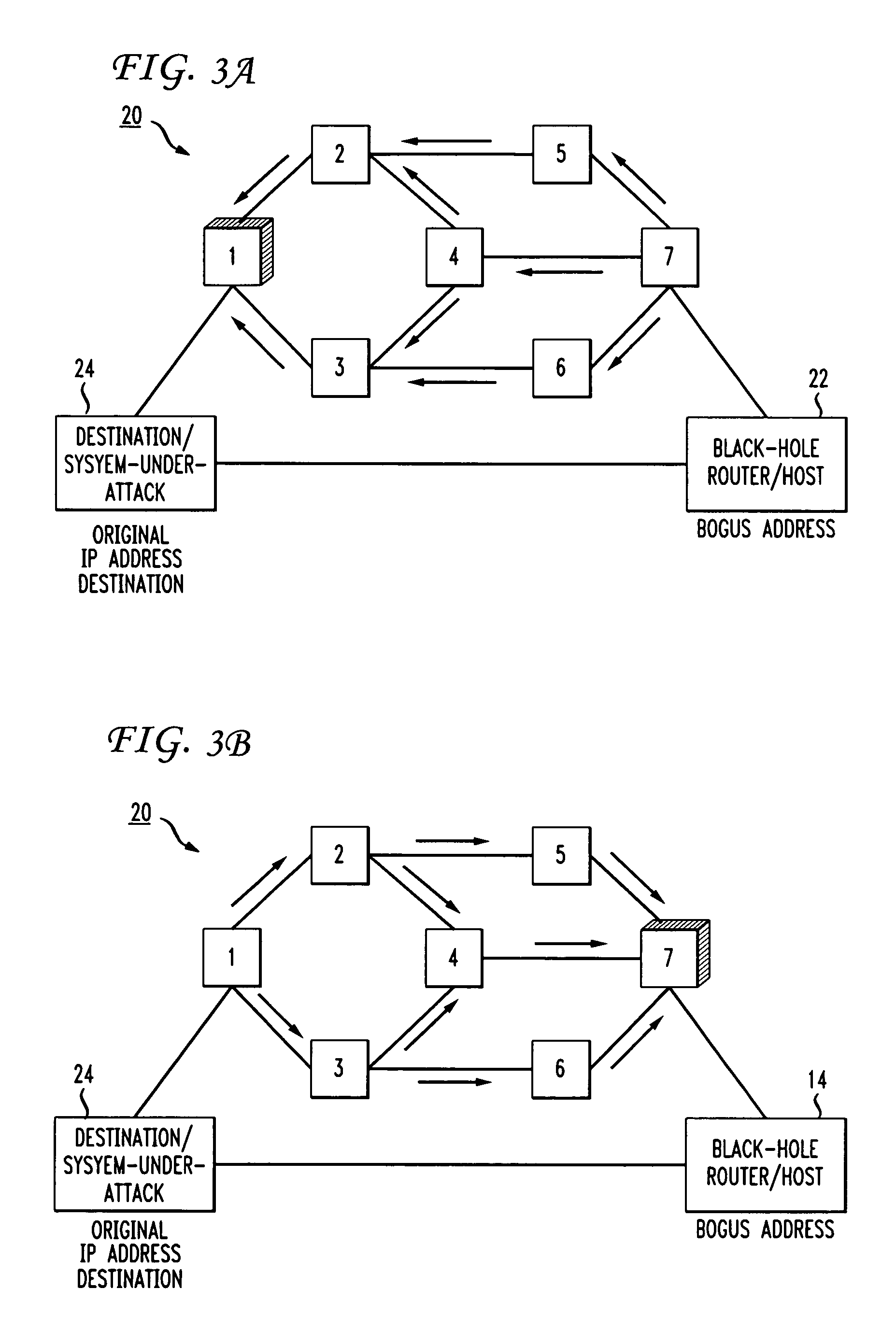 Distributed denial-of-service attack mitigation by selective black-holing in IP networks