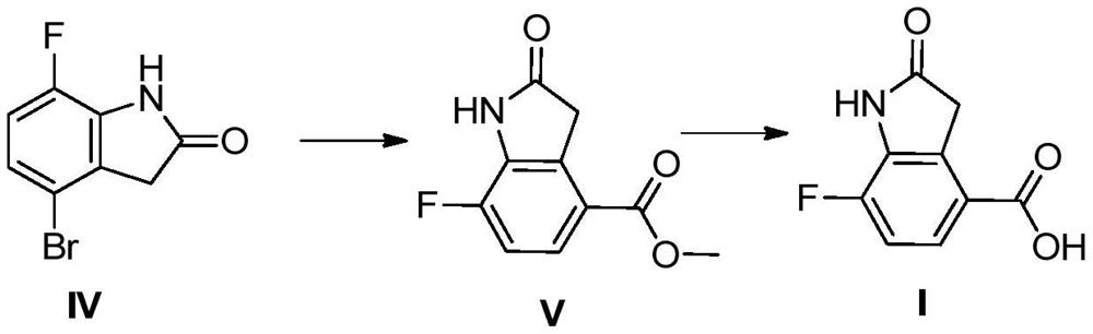 Preparation method of 7-fluoro-2-oxoindoline-4-carboxylic acid