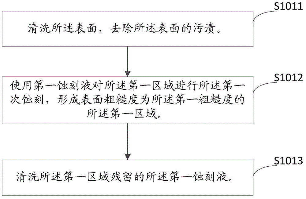 Touch panel, electronic device and machining method