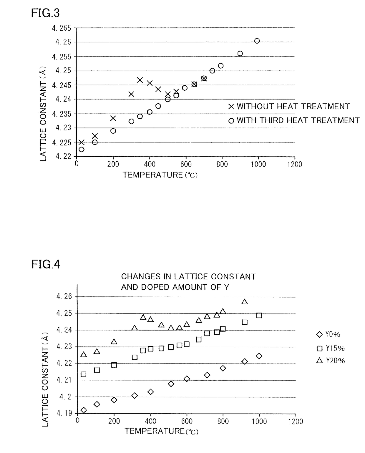 Solid electrolyte, method for manufacturing solid electrolyte, solid electrolyte laminate, method for manufacturing solid electrolyte laminate, and fuel cell