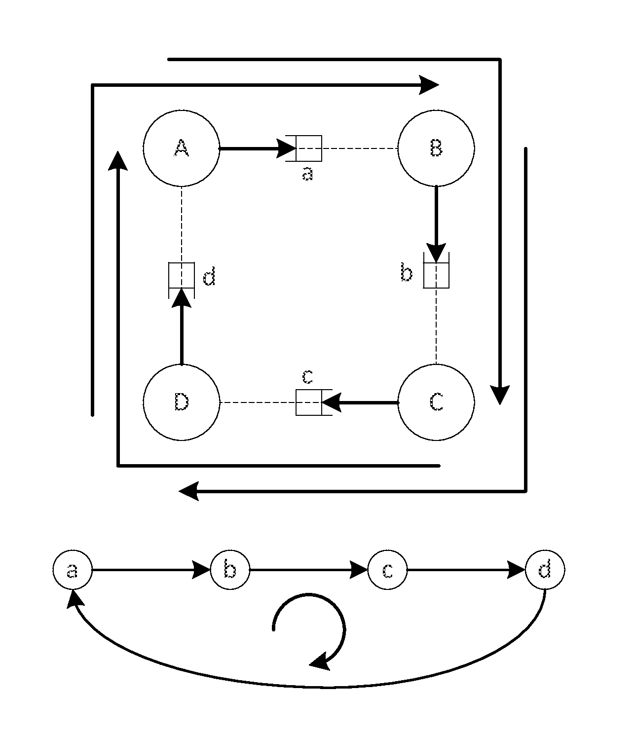 Automatic construction of deadlock free interconnects