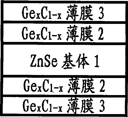 ZnSe infrared anti-reflection film and method for producing the same