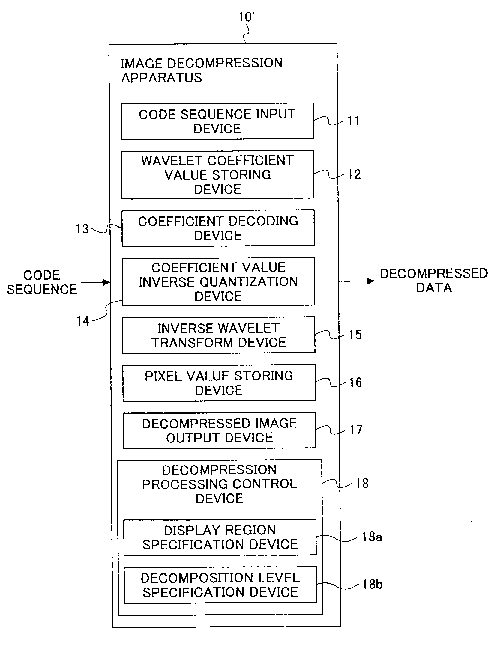 Image decompression apparatus and method