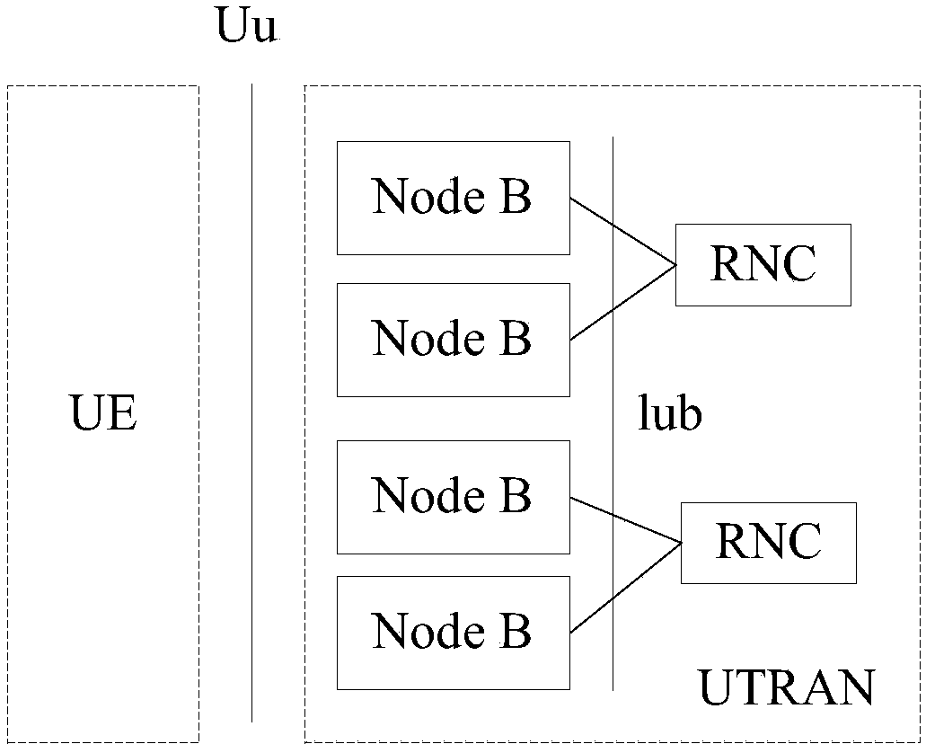 Data transmission method, device thereof and storage medium