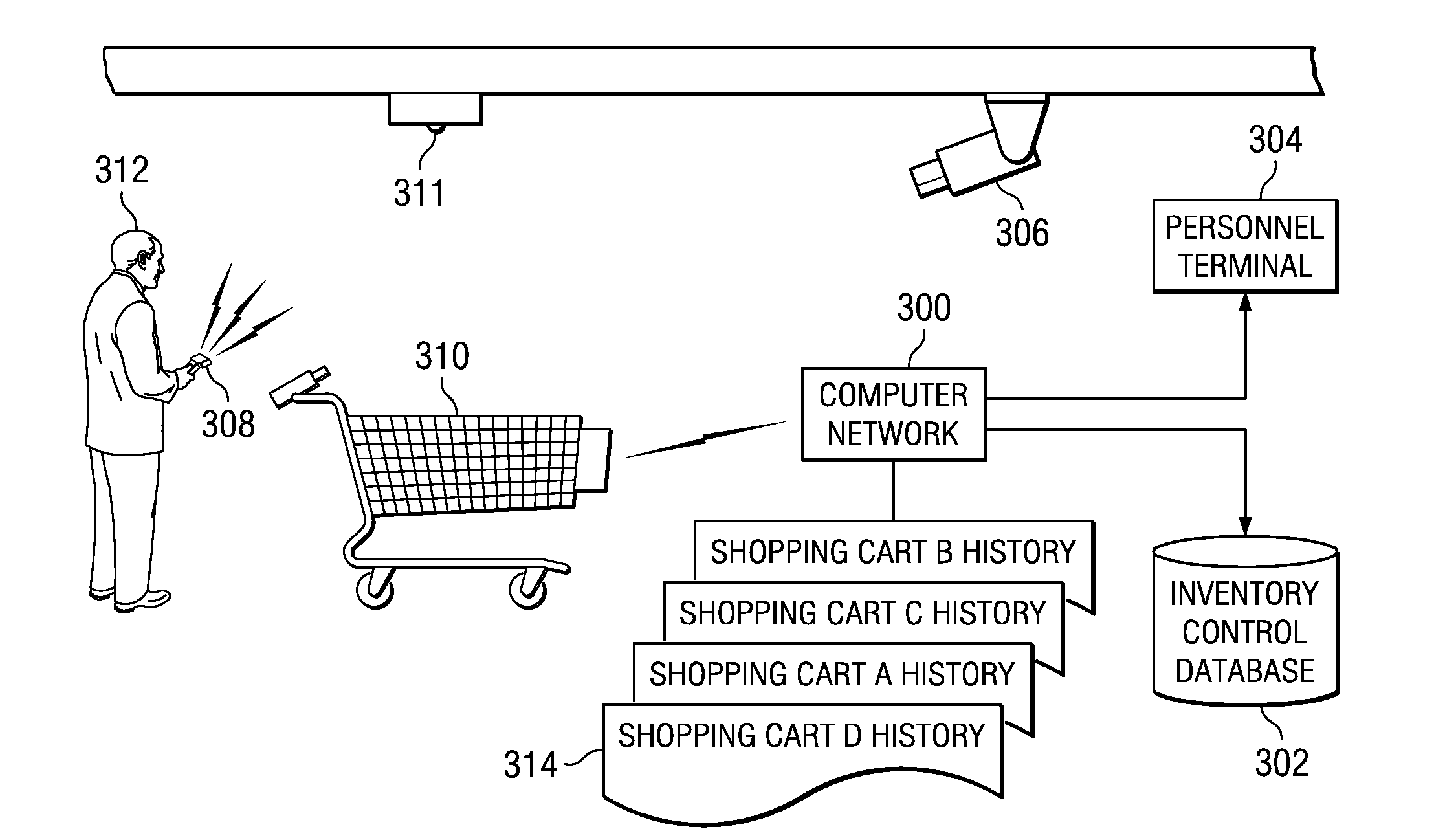 Method and System for Reducing Waste Due to Product Spoilage within a Grocery Environment