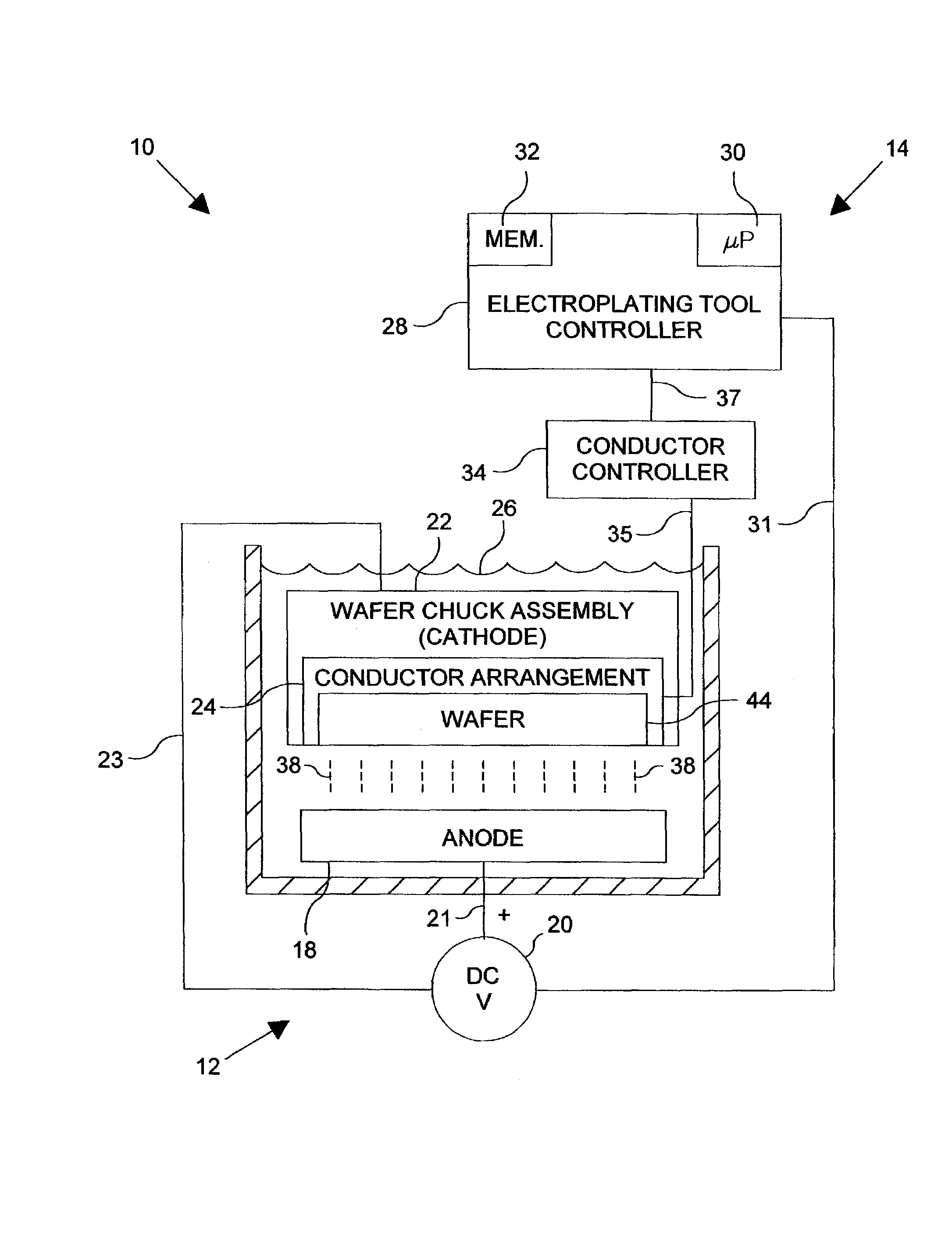 Electroplating tool for semiconductor manufacture having electric field control