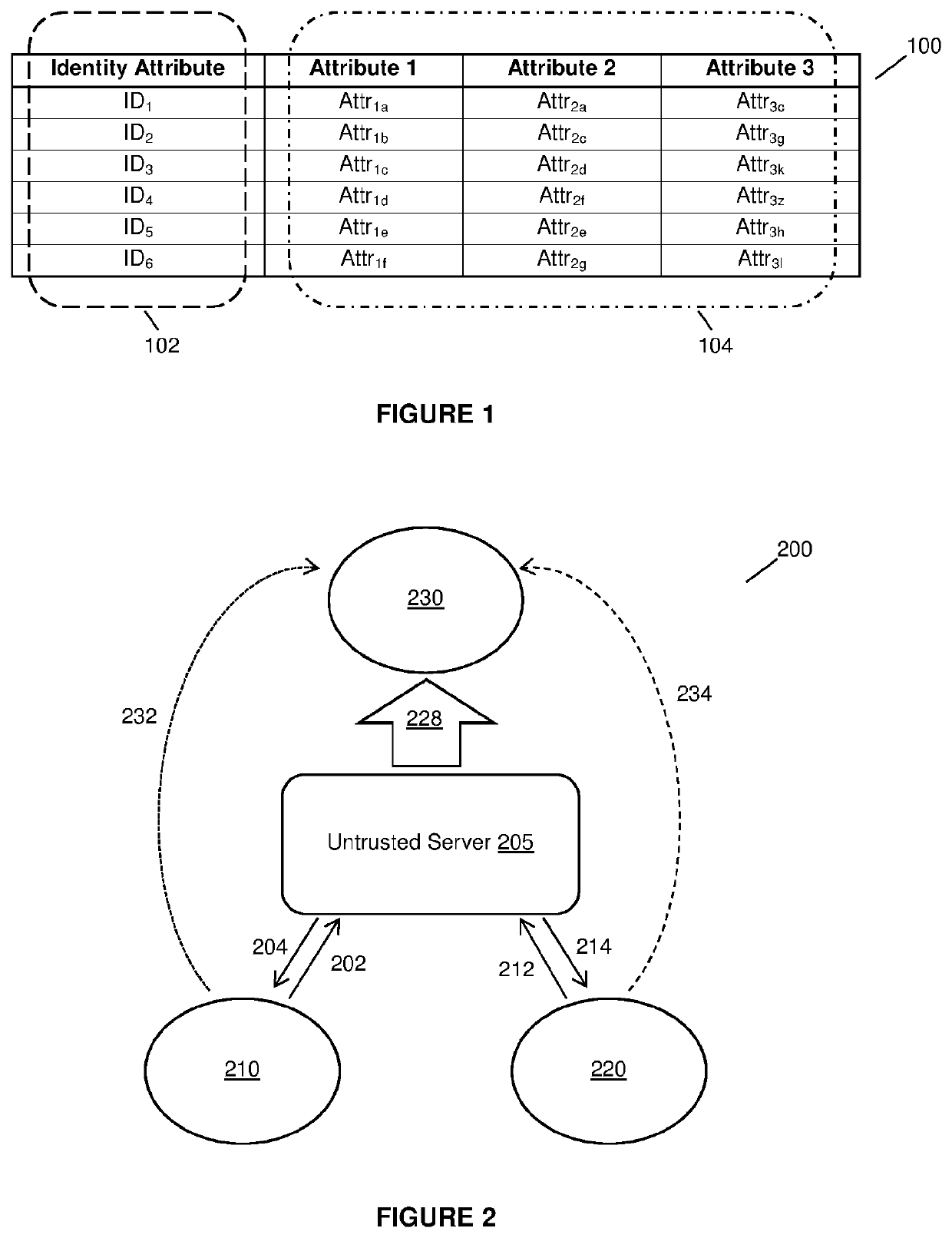 System and method for private integration of datasets