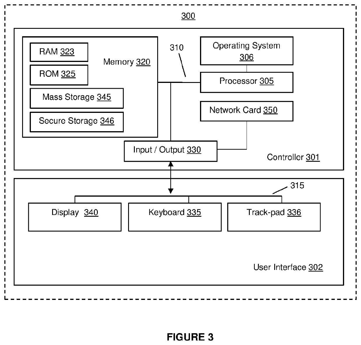 System and method for private integration of datasets