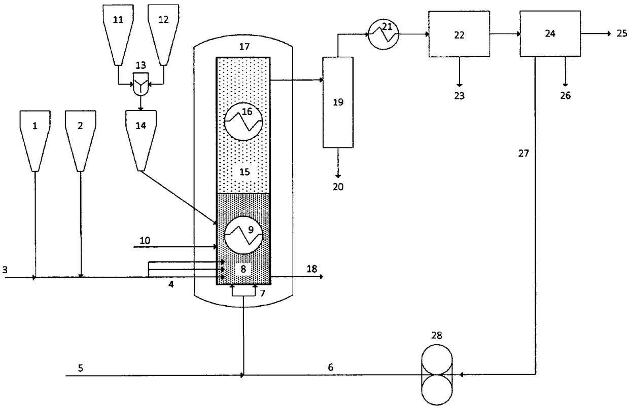 System and method for oxygen carrier assisted oxy-fired fluidized bed combustion