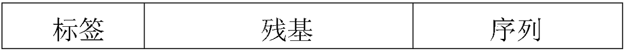 Oedaleus decorus asiaticus lactase-phlorizin hydrolase (LPH) as well as coding gene and application thereof