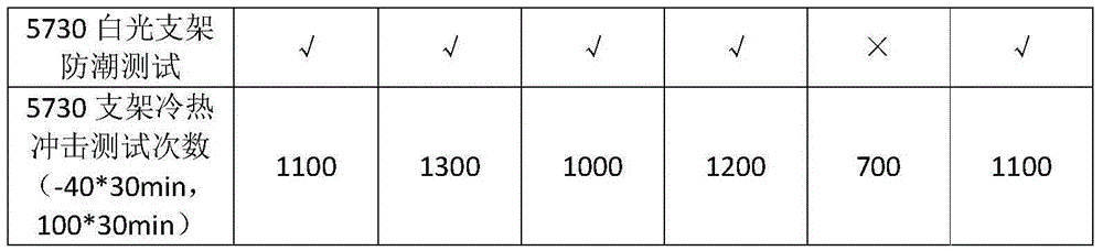 Solidifiable organic polysiloxane composition and semiconductor device