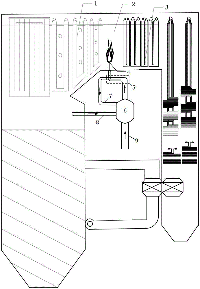 A heating and supplementary combustion system for power plant boilers under low-load operation