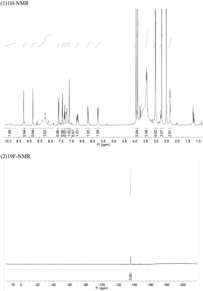 EGFR-TK (epidermal growth factor receptor tyrosine kinase) inhibitor BF3-AZD9291 with antitumor activity as well as preparation method and application of EGFR-TK inhibitor BF3-AZD9291