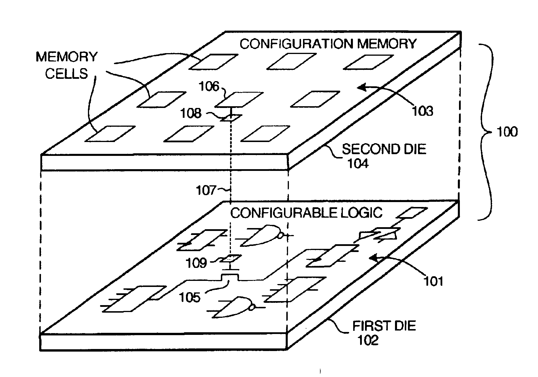Multi-chip programmable logic device having configurable logic circuitry and configuration data storage on different dice