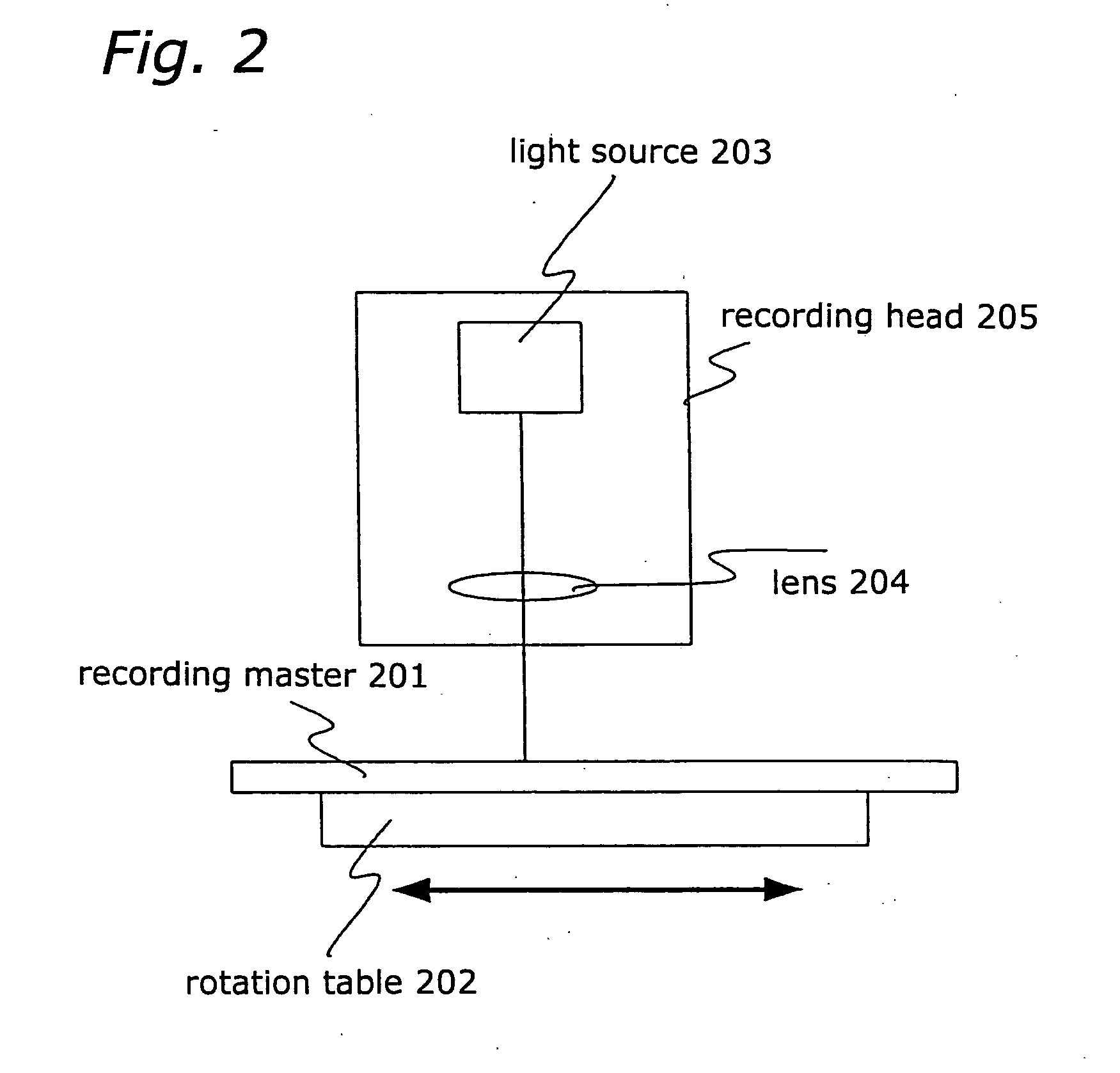 Method for manufacturing a master of an optical information recording medium, method for forming a pattern, a master, a stamper, an optical information recording medium and a resist