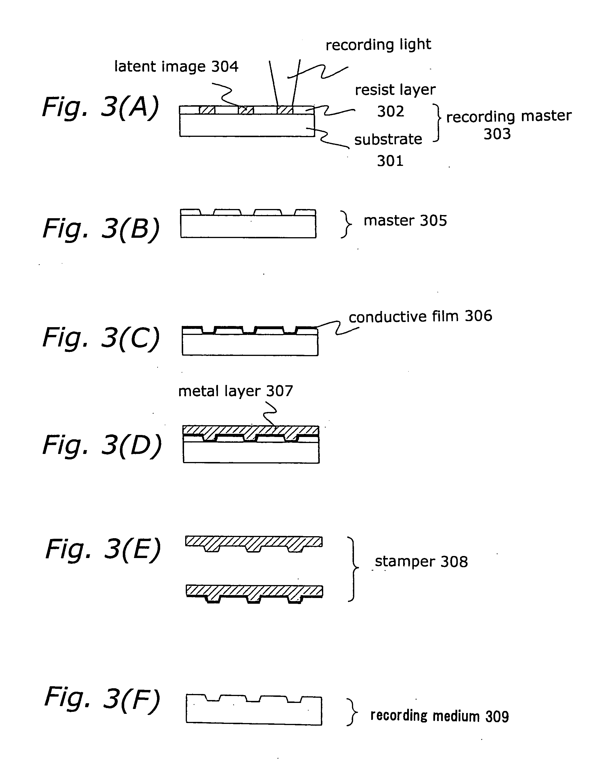 Method for manufacturing a master of an optical information recording medium, method for forming a pattern, a master, a stamper, an optical information recording medium and a resist