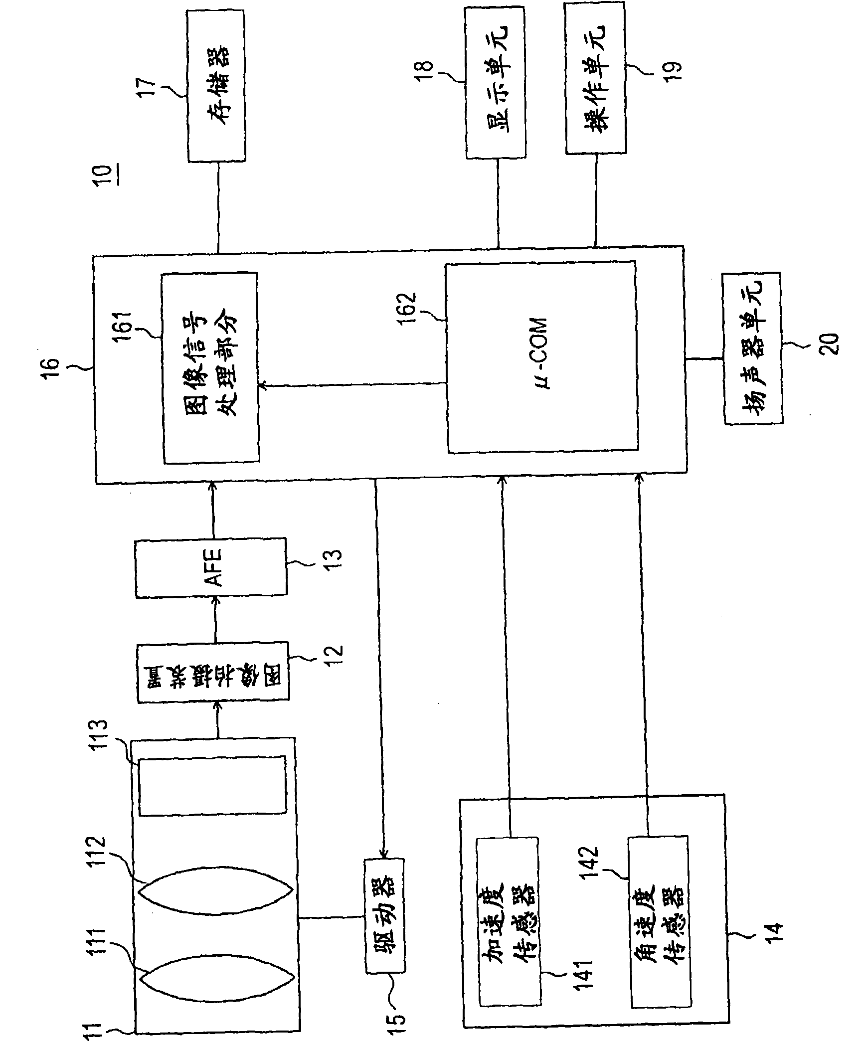 Imaging apparatus, imaging method, and program