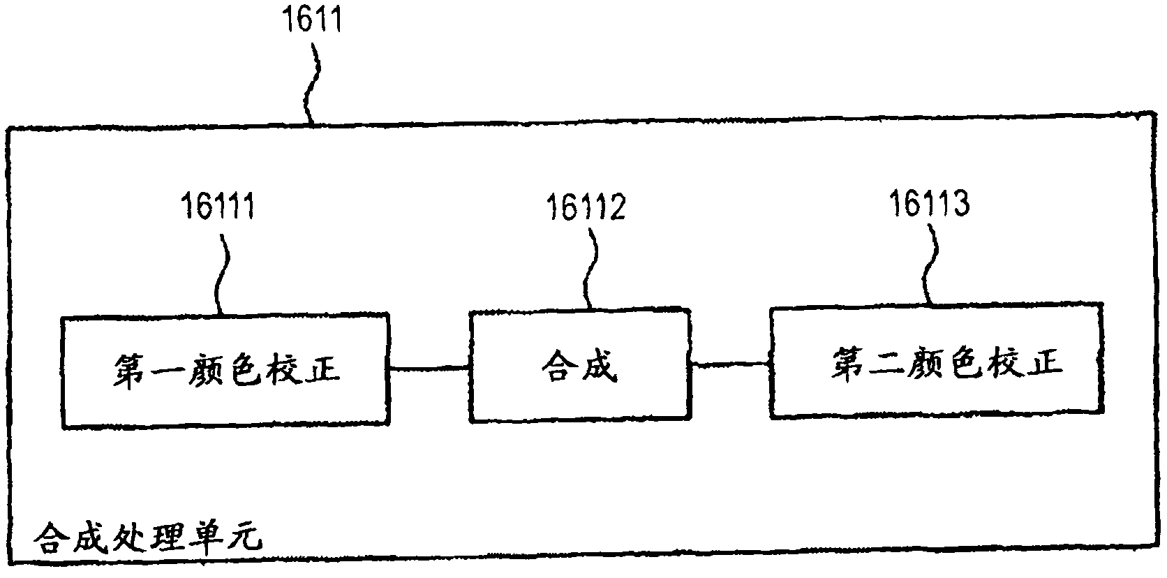 Imaging apparatus, imaging method, and program