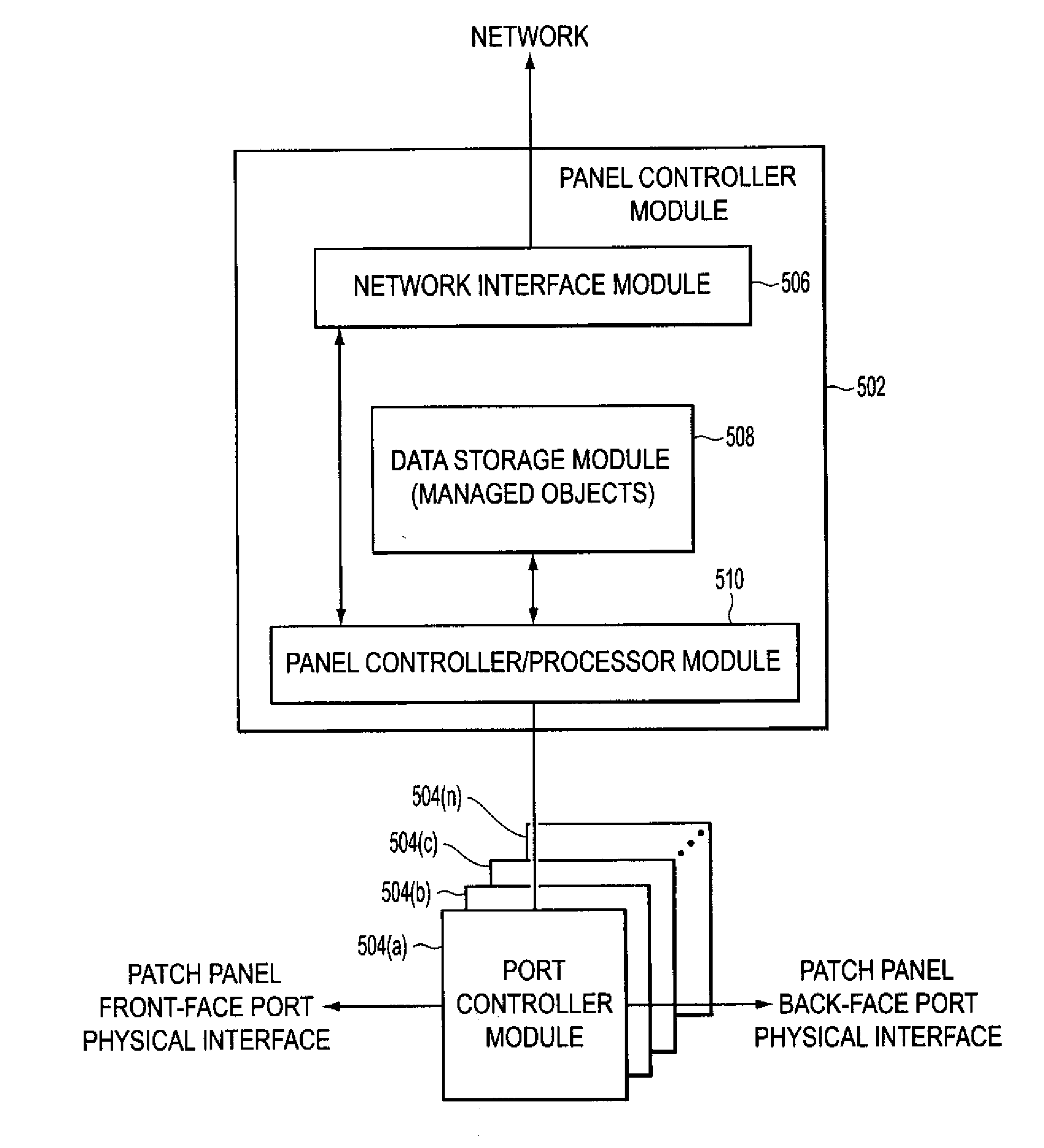 Method and apparatus for monitoring physical network topology information