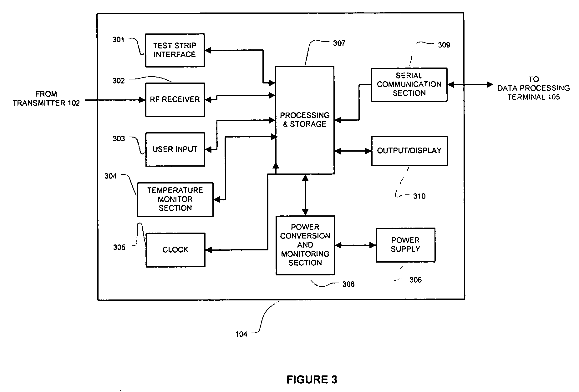 Analyte monitoring and management system and methods therefor
