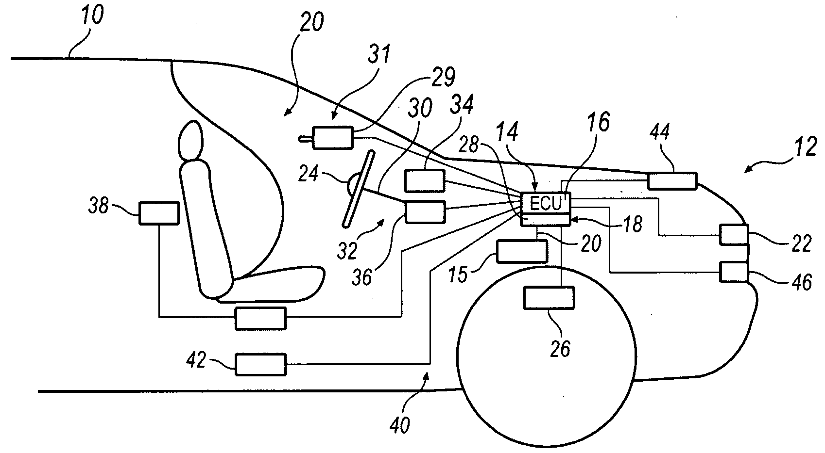 System and method for implementing active safety counter measures for an impaired driver