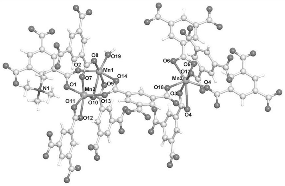 A kind of manganese coordination polymer and its preparation method and application