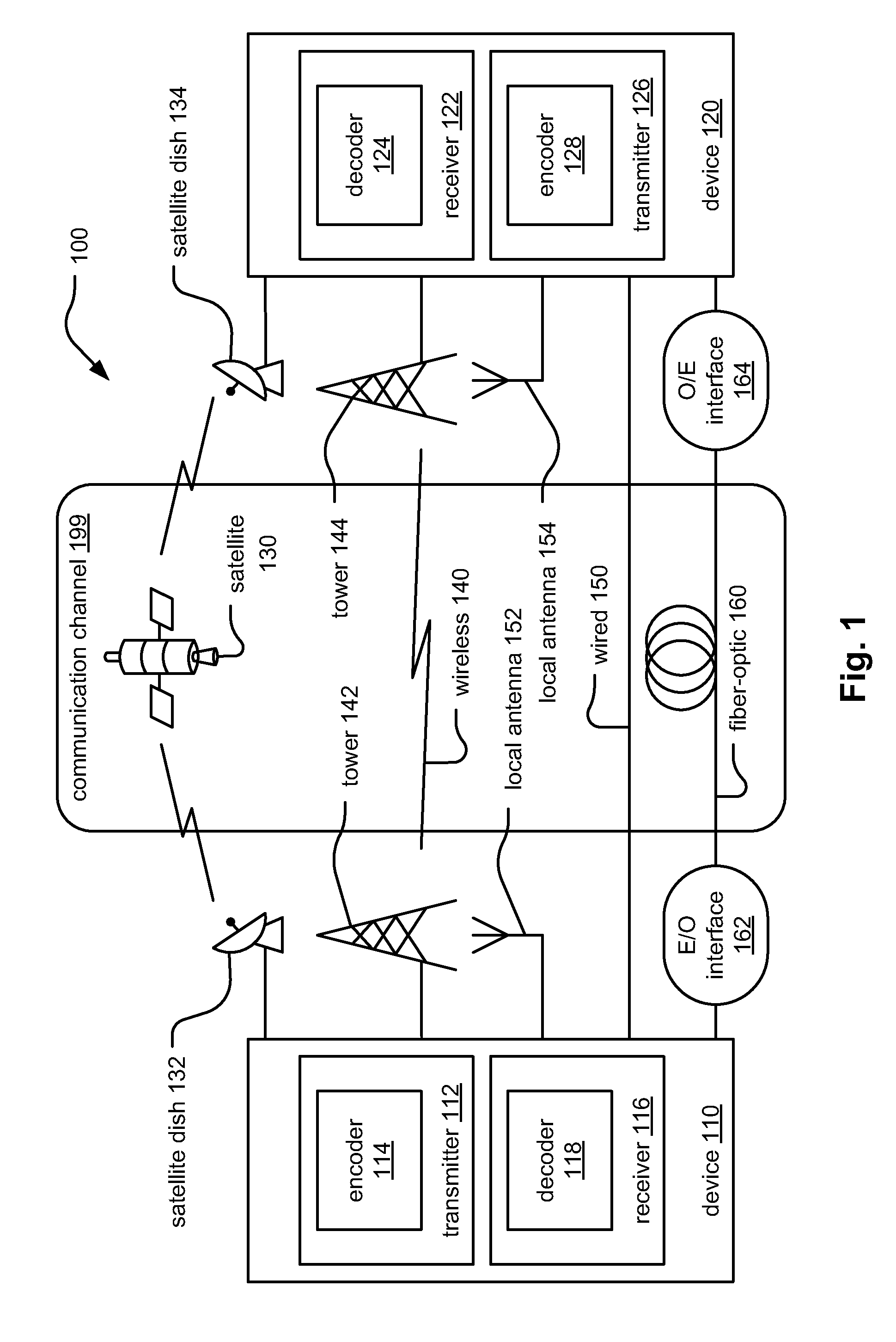 Electronic dispersion compensation within optical communications using reconstruction