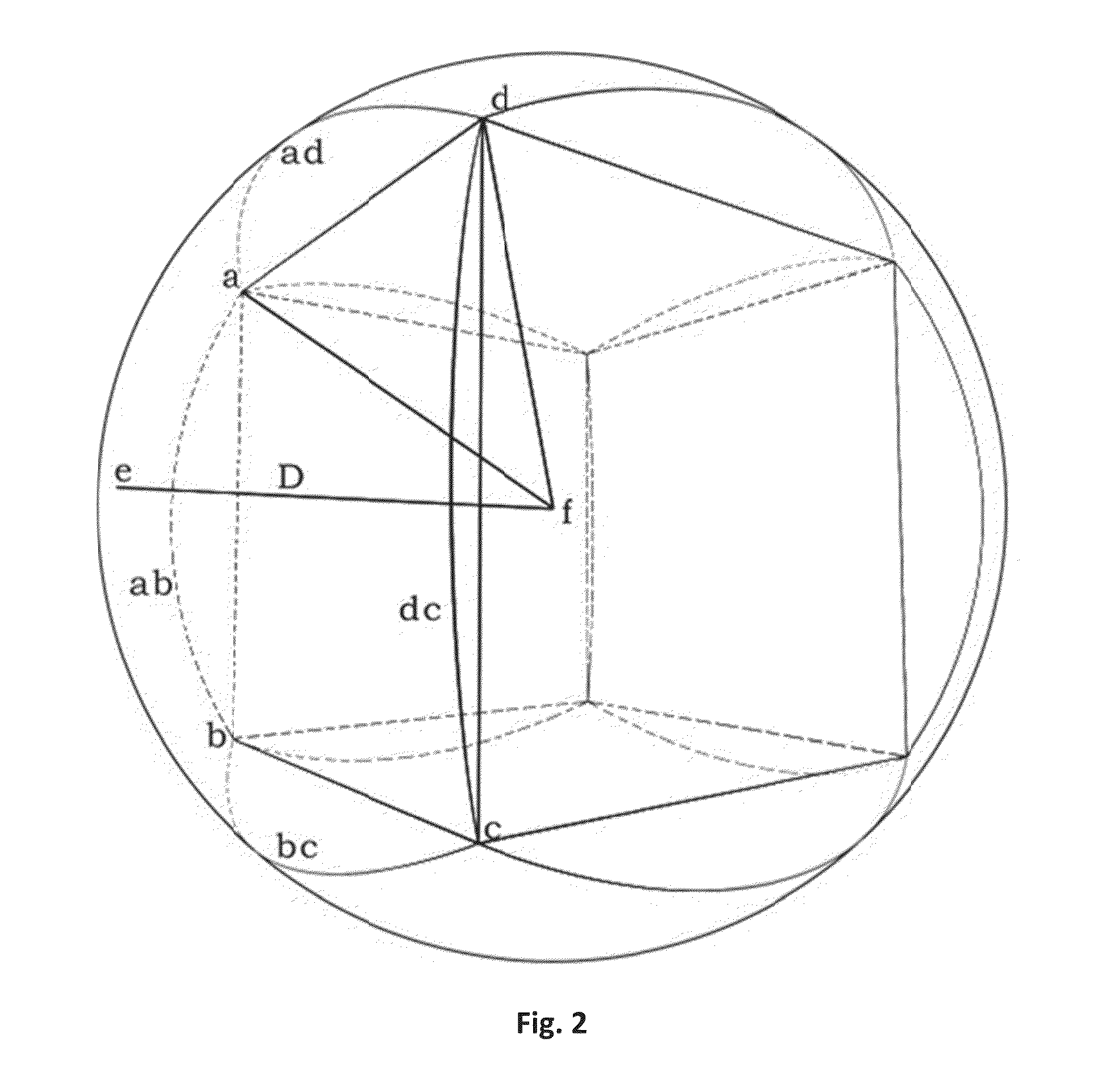 Dome-screen device, dome-screen playing system and image generation method thereof