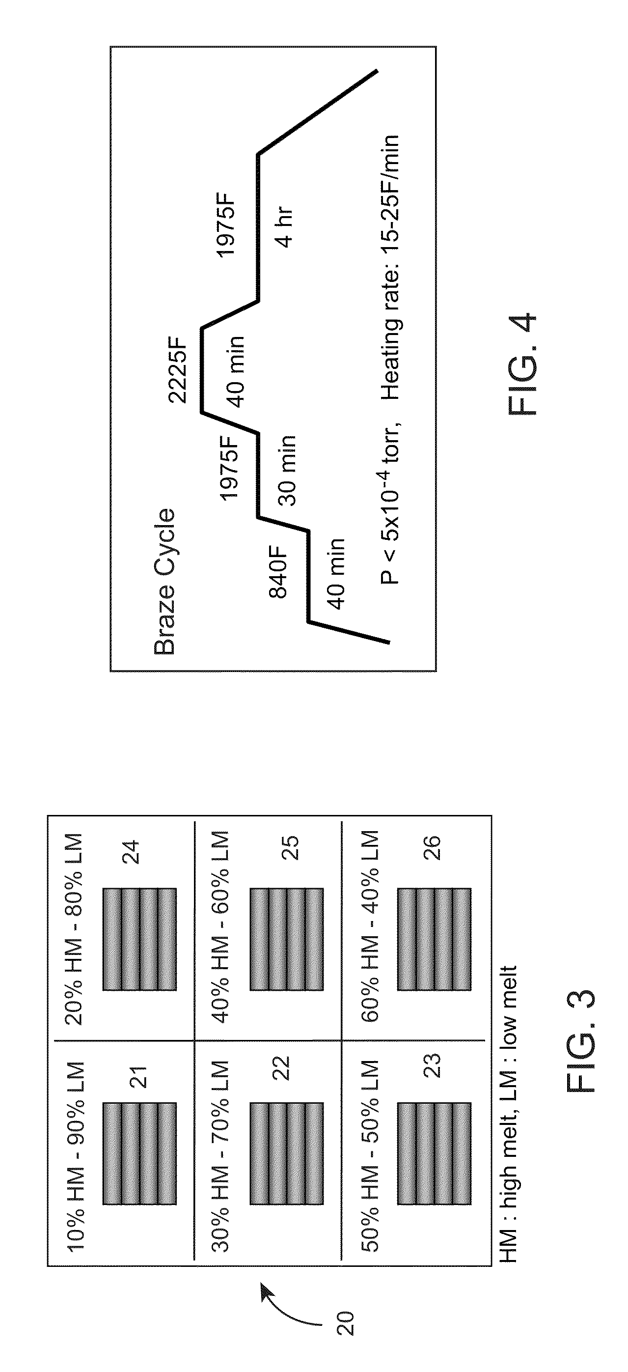 Method of deposition of metallic coatings using atomized spray