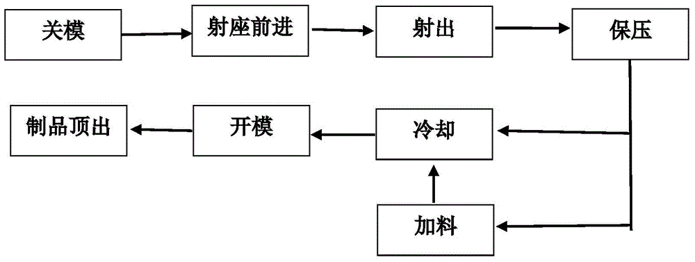 Mold online monitoring and protection system and method based on contour matching