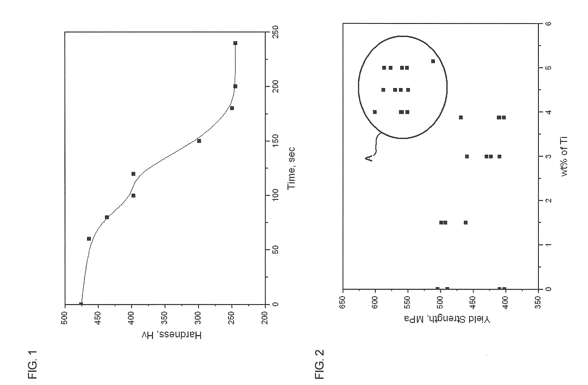 High-strength twip steel sheet and method of manufacturing the same