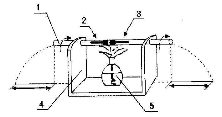 Experimental demonstrating device for law of conservation momentum
