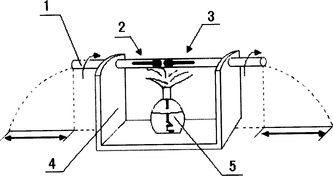 Experimental demonstrating device for law of conservation momentum