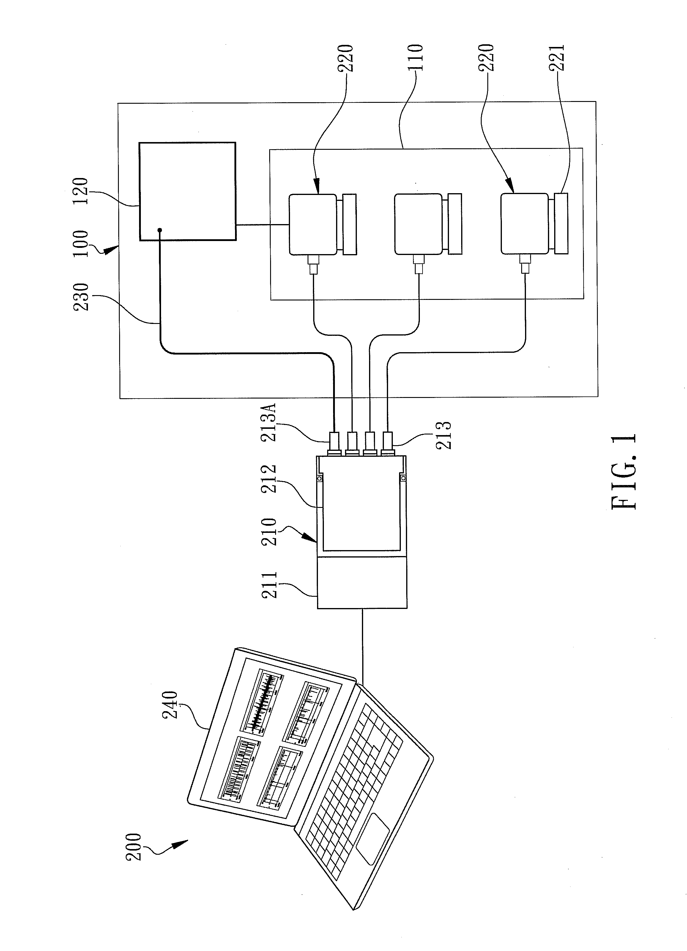 Controlling device and method for abnormality prediction of semiconductor processing equipment