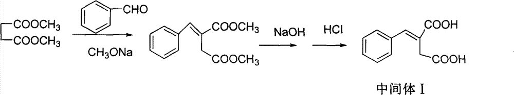 Preparation method for Mitiglinide calcium