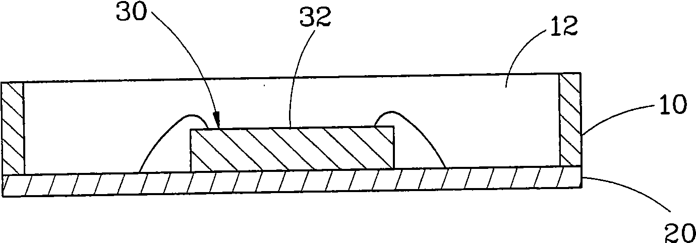 Encapsulation employing optical hardening glue