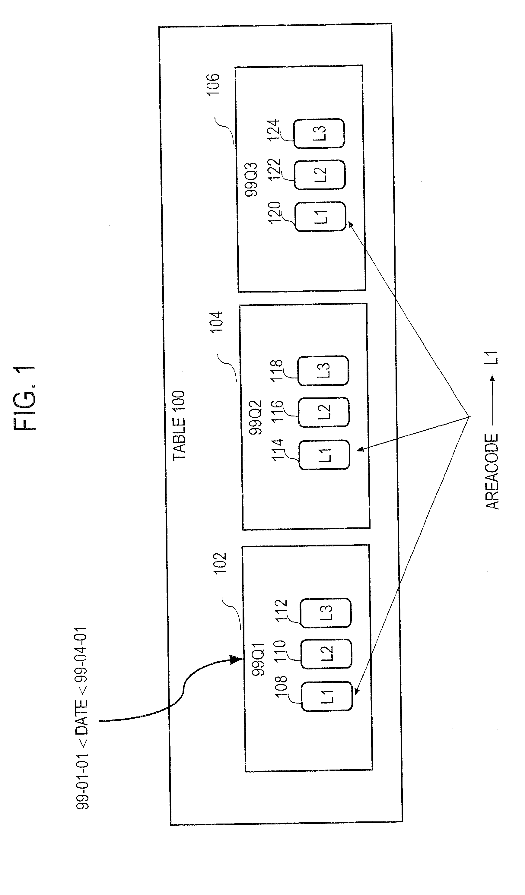 Methods for partitioning an object