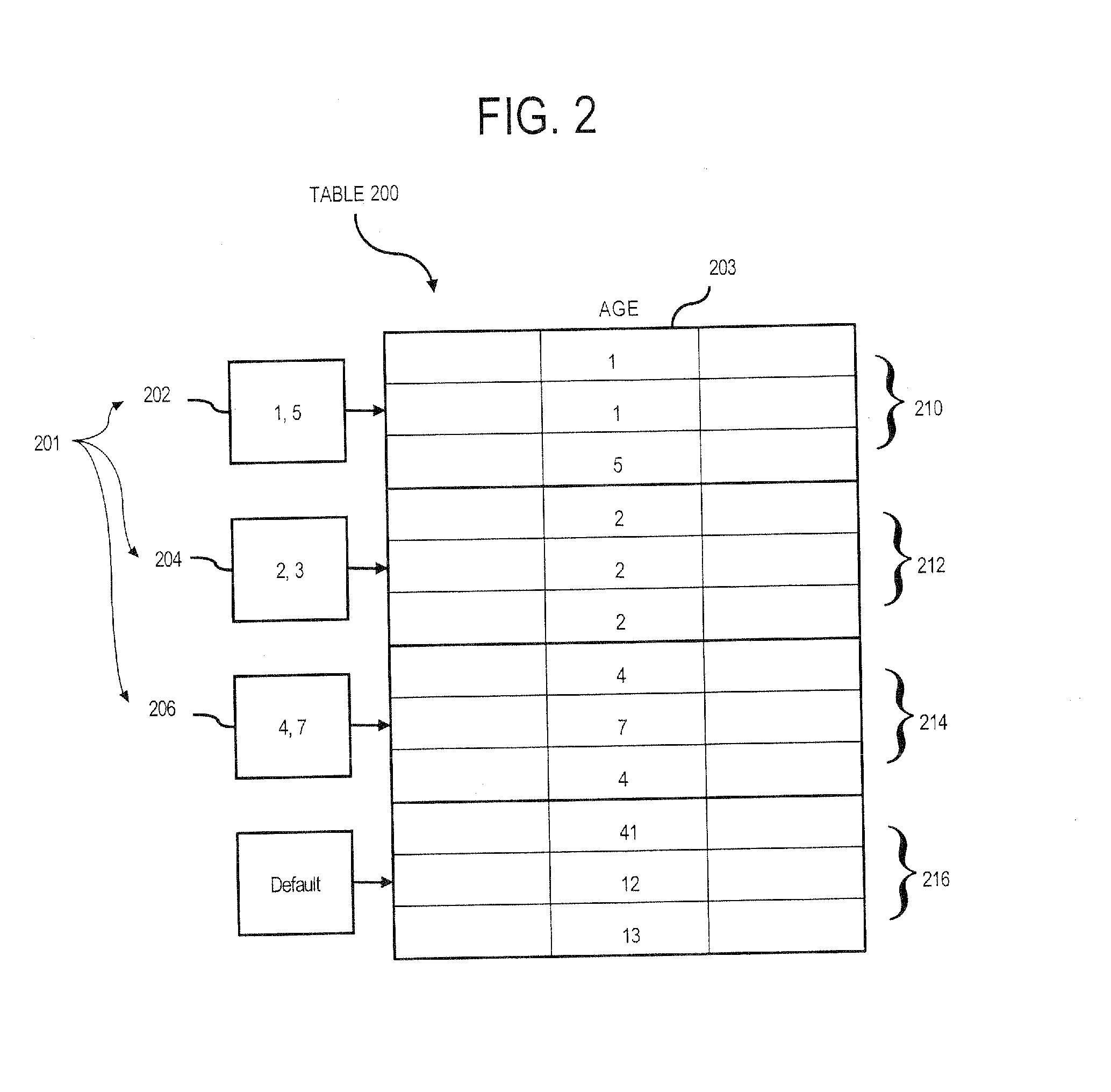 Methods for partitioning an object