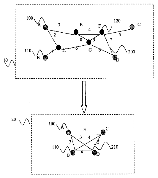 Method for determining abstract topological link attribute for optical network hierarchical route