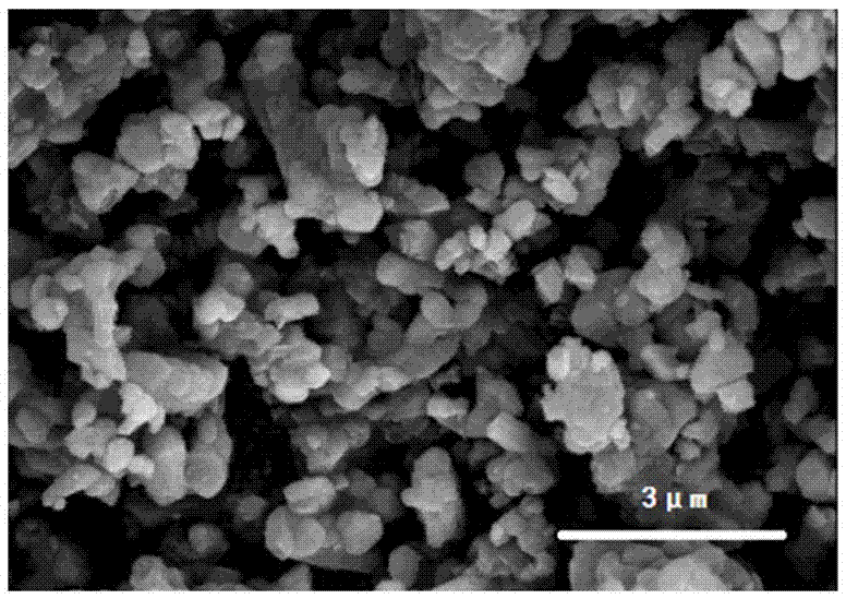 High-lighting-effect and high-stability alpha-SiAlON:Eu&lt;2+&gt; yellow fluorescent powder and preparation method thereof