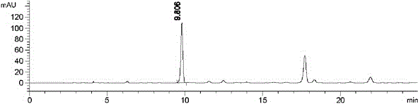 Method for determining 5-O-[4'-O-(beta-D-glucopyranose)caffeoyl]quininic acid content in caulis lonicerae