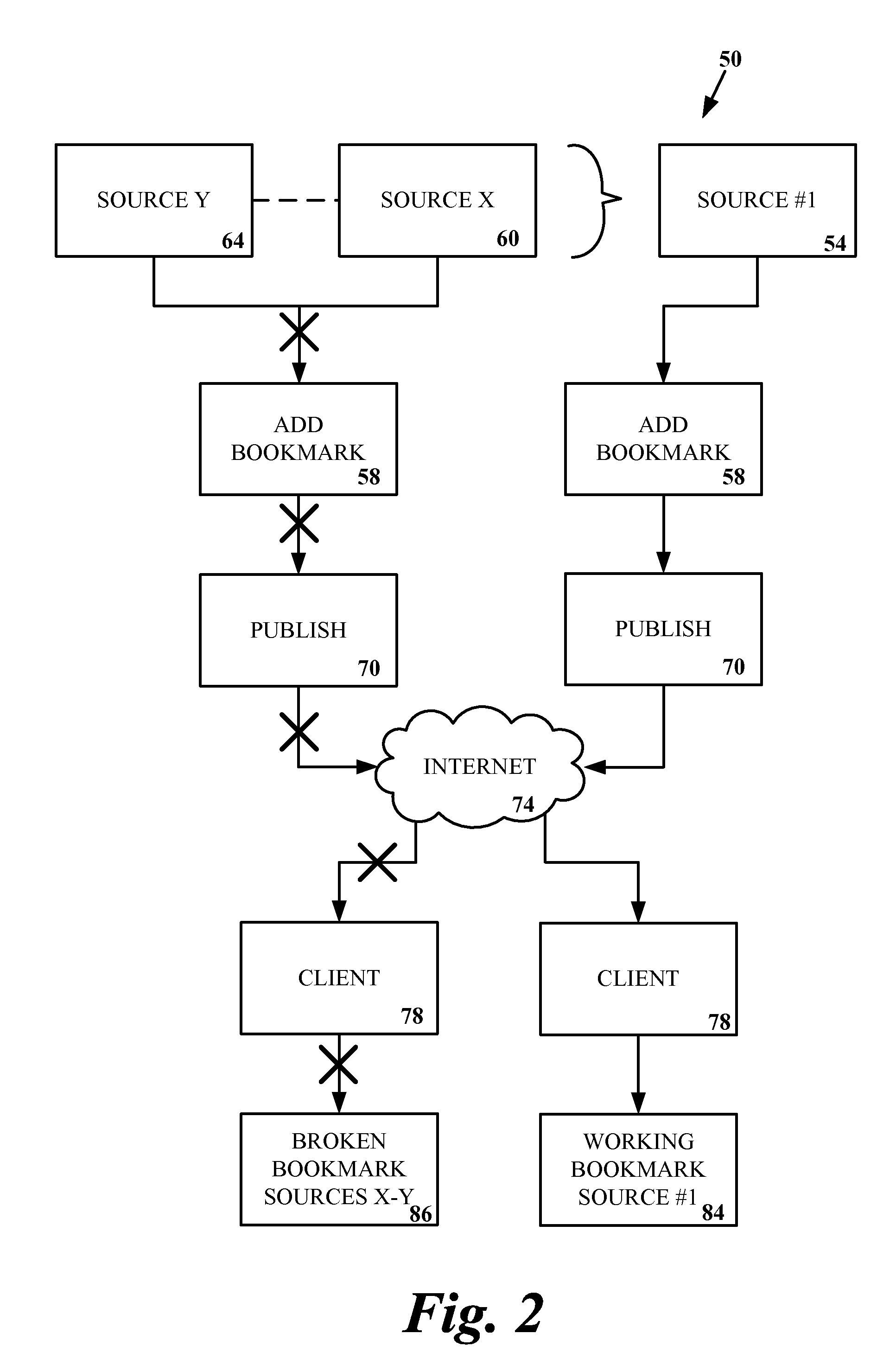 Systems and methods for generating bookmark video fingerprints