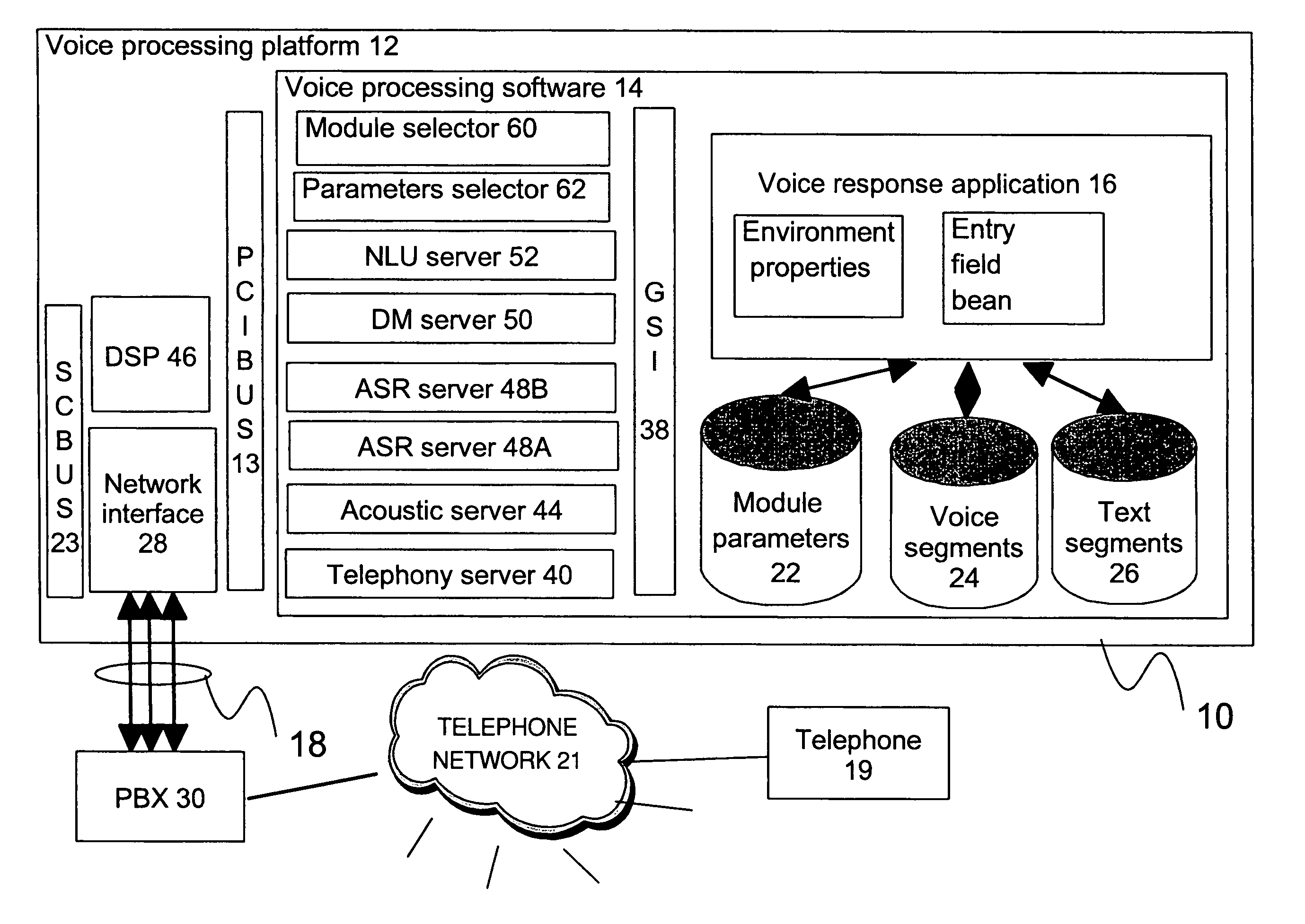 Management of speech technology modules in an interactive voice response system