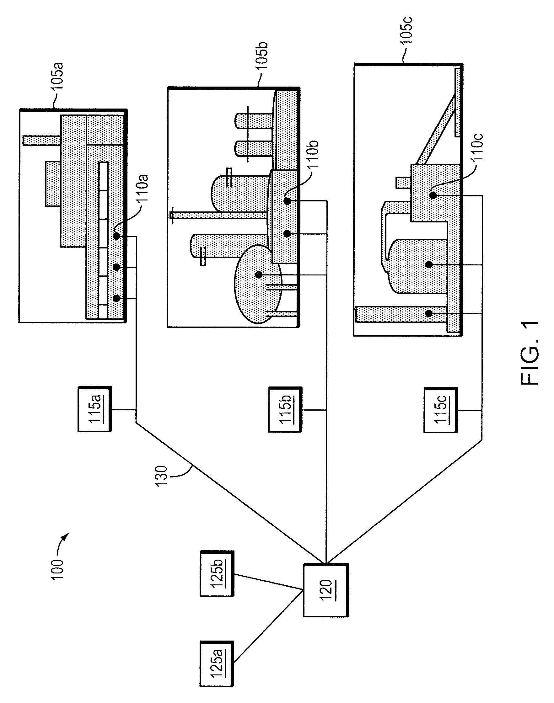 Visualization of process control data