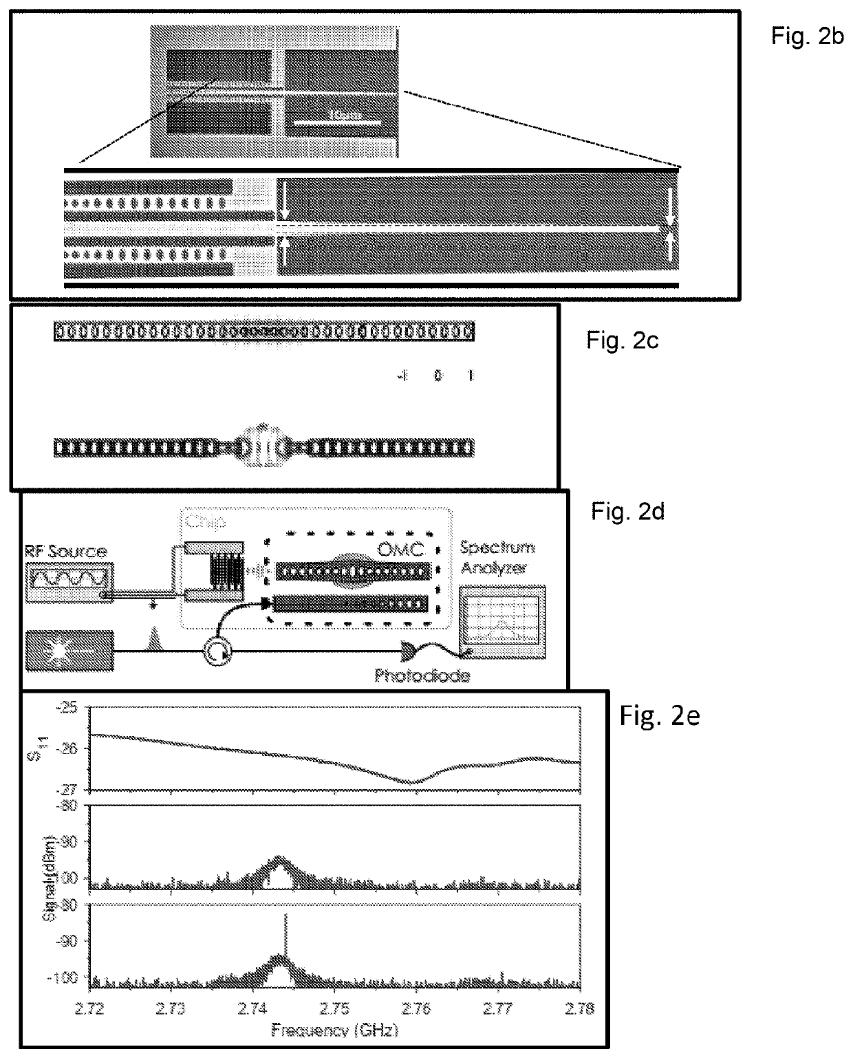 Quantum wavelength converter between a microwave signal and an optical signal