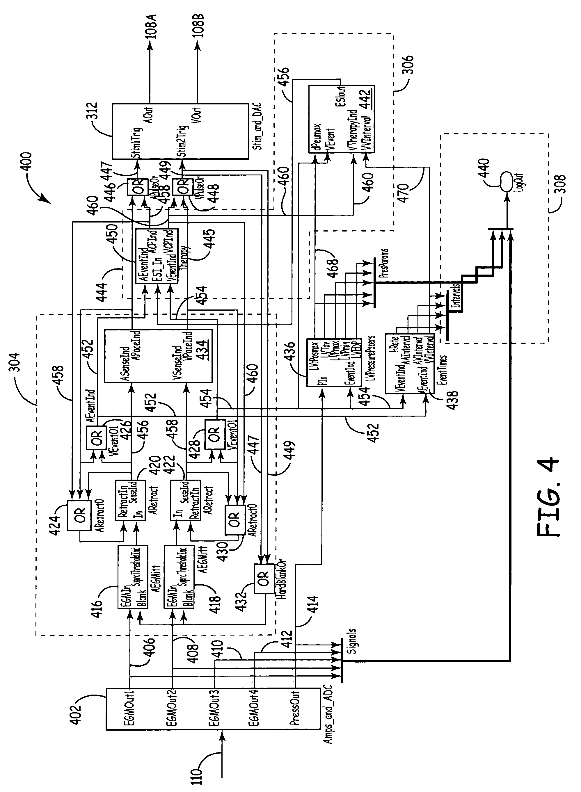 Software configurable medical device platform and associated methods