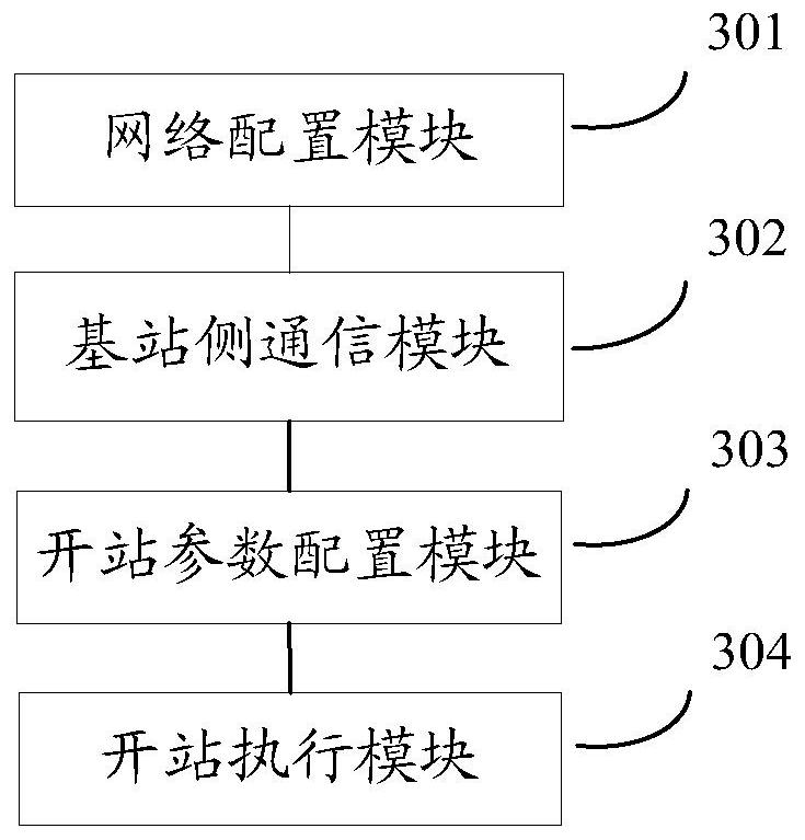 Base station opening method, device, computer storage medium and equipment